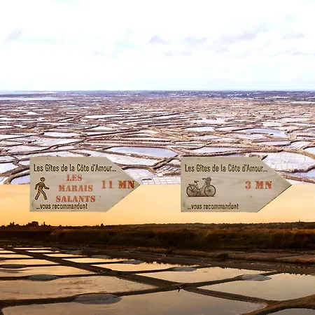 Le Refuge Du Prieure - Les De La Cote D'amour Batz-sur-Mer