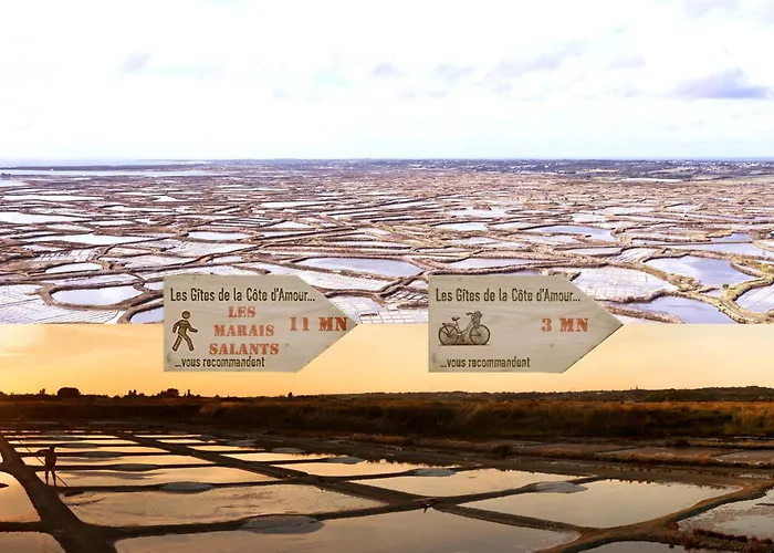 Le Refuge Du Prieuré - Les De La Côte D'amour Batz-sur-Mer